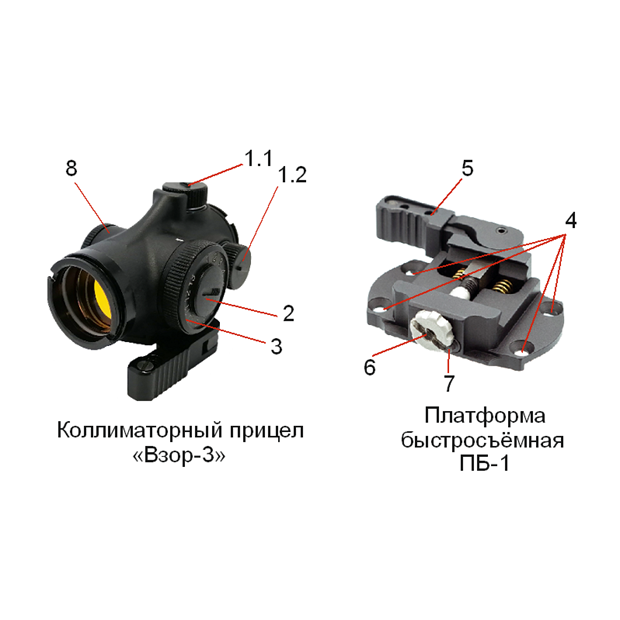 Коллиматорный прицел "ВЗОР-3" Зенитка