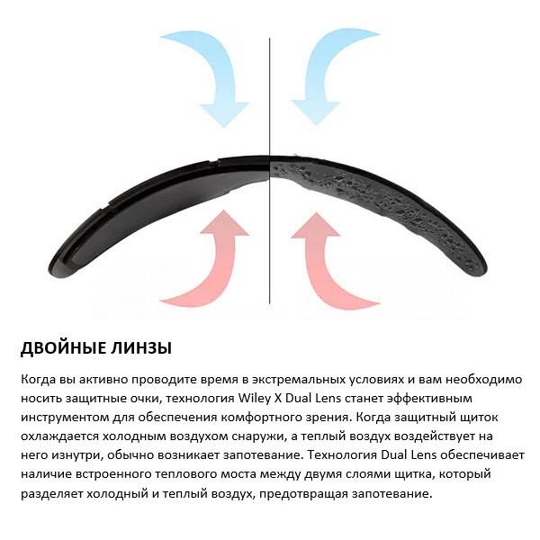 Тактические очки X SPEAR Dual Lens Tan Frame 3 линзы SP293DLT Wiley-X