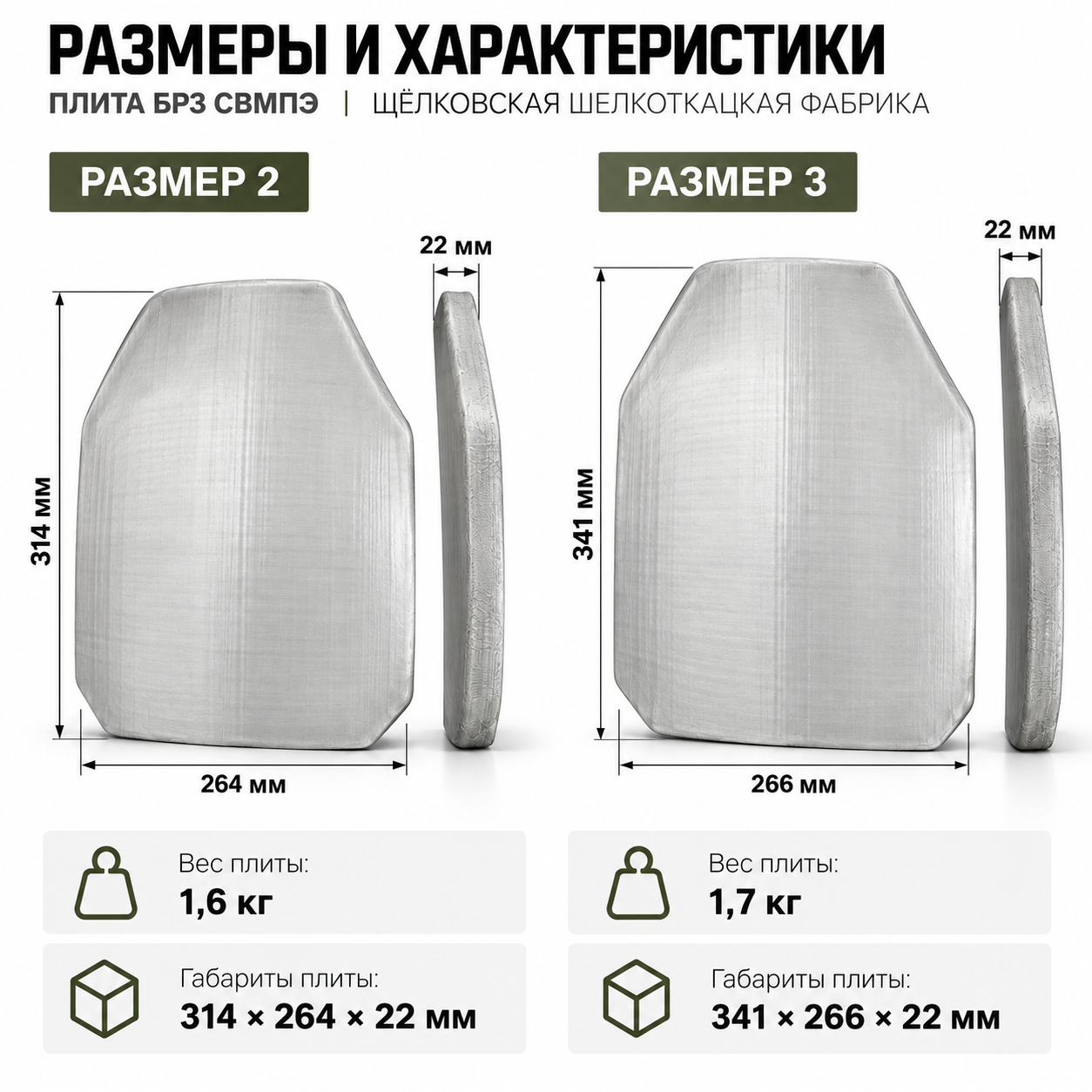 Плита БР3 СВМПЭ Щелковская Шелкоткацкая Фабрика