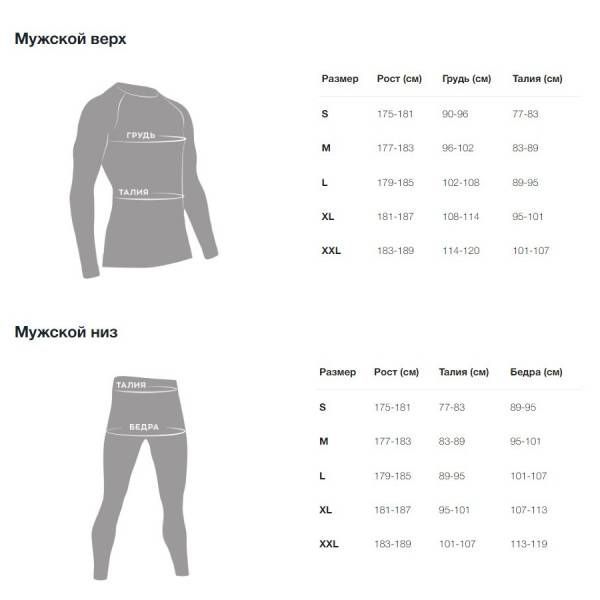 Футболка INVENT 4.0 ROUND NECK LG SL BLACK X-BIONIC®