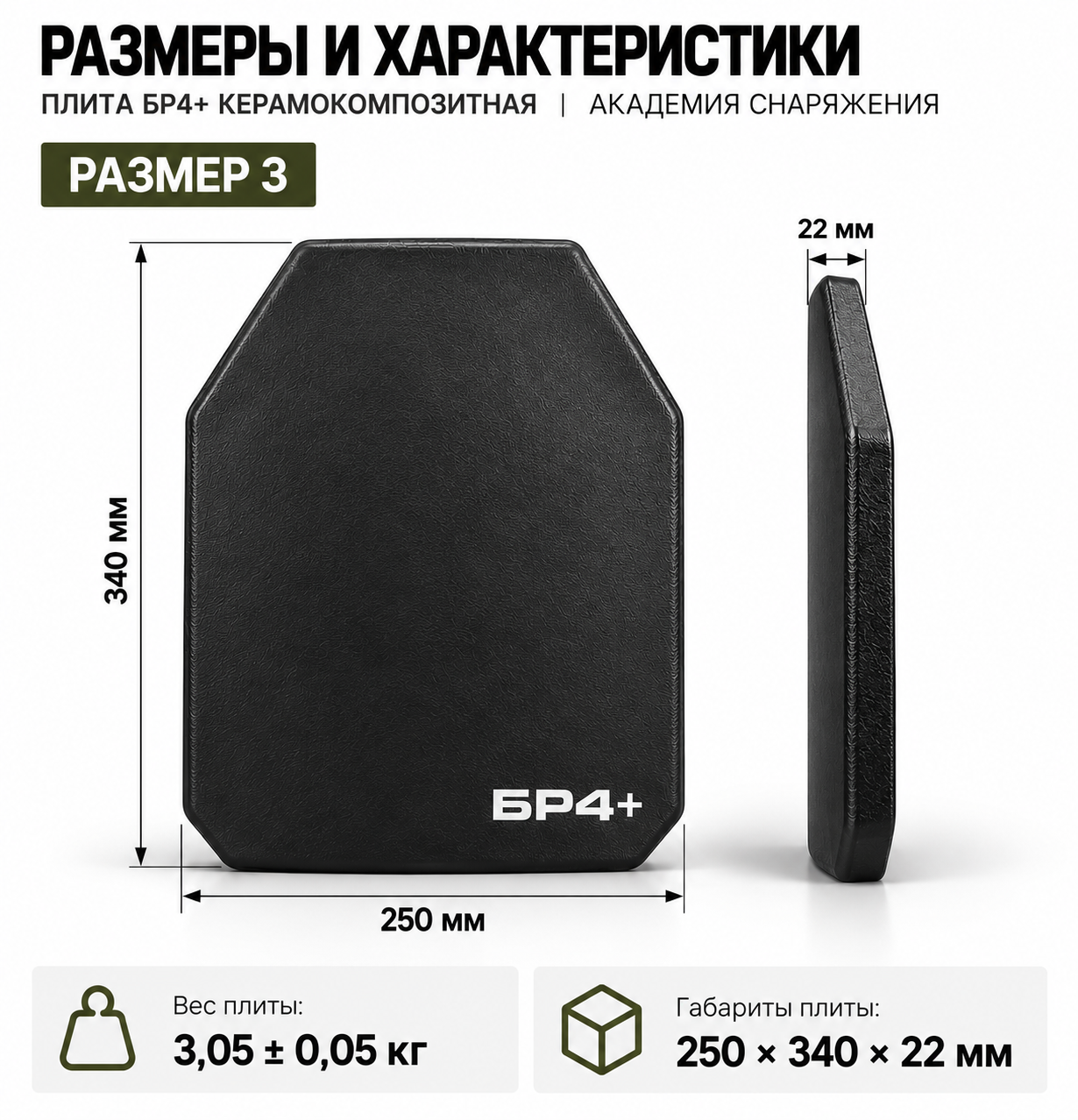 Плита БР4+ керамокомпозитная Академия Снаряжения