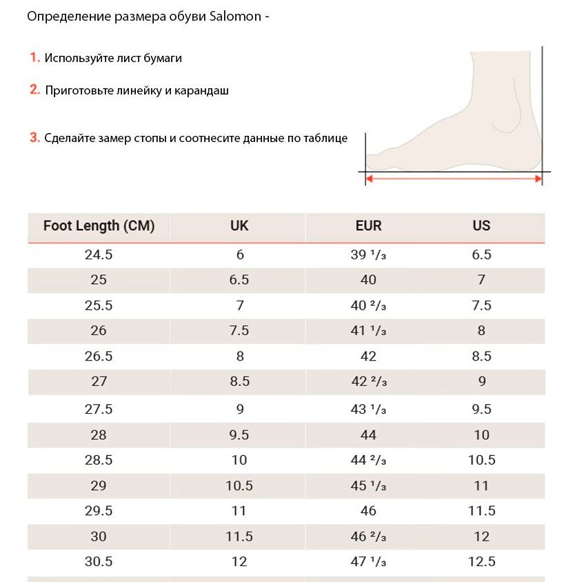 Ботинки Speed Assault 2 Salomon
