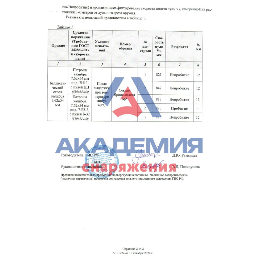 Плита БР4+ керамокомпозитная 2(М) размер Академия Снаряжения