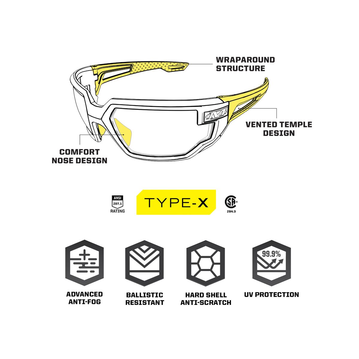 Очки защитные Vision Tactical Type-X Black Frame/Smoke Lens VXF-20AF-PU Mechanix Wear