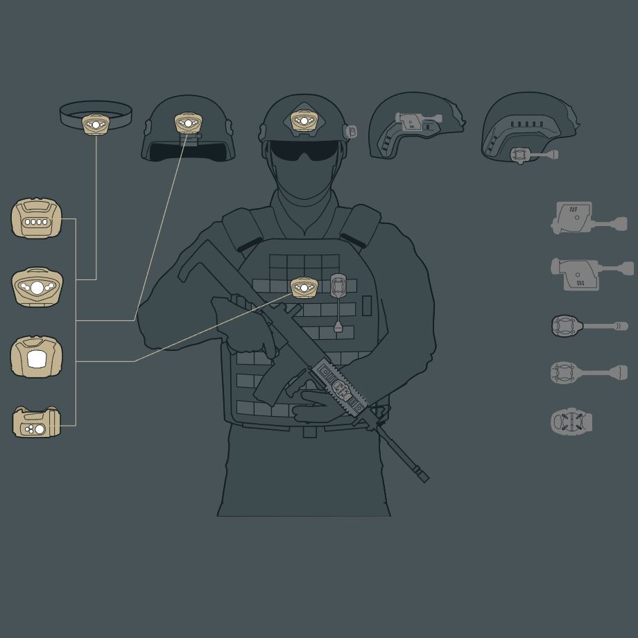 Фонарь REMIX PRO MPLS Tan Princeton tec