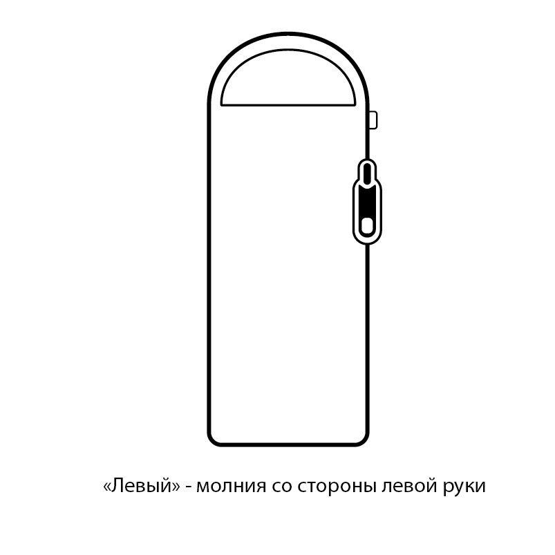 Мешок спальный NH20MSD07-U350S (ПРАВЫЙ) голубой Naturehike