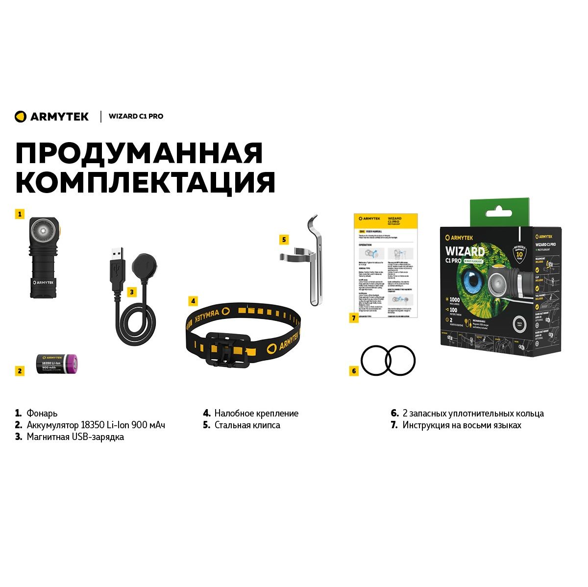 Фонарь Wizard C1 Pro Magnet USB Белый Свет Armytek