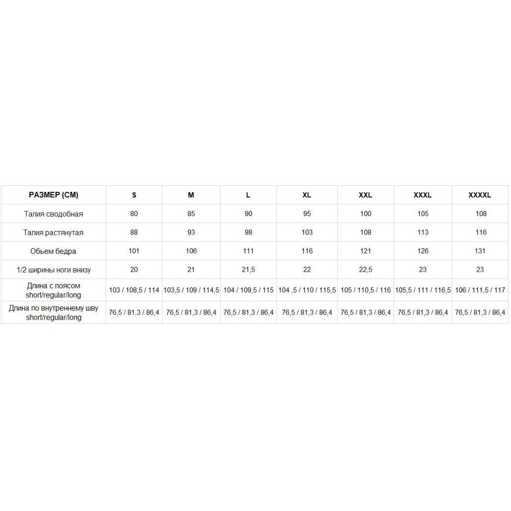 Брюки MCDU Pants - DyNyCo Helikon-Tex