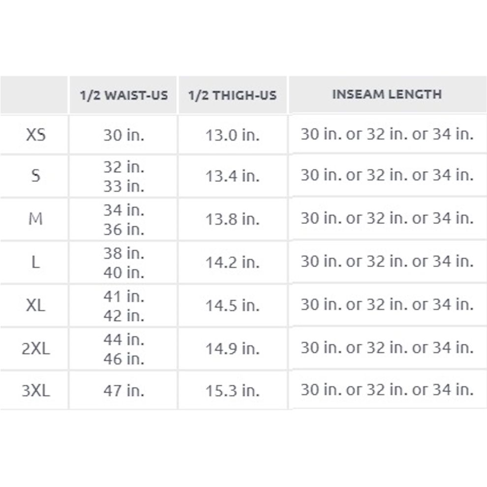 Брюки Ydor Rain Pants Pentagon Tactical