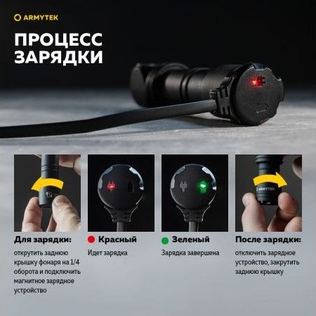 Фонарь Wizard C2 WUV Magnet USB Белый свет Armytek