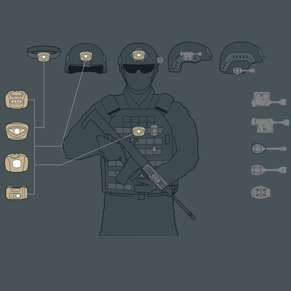 Фонарь REMIX PRO MPLS Multicam Princeton tec