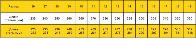 Ботинки STRIKER MID GTX, цвет Camouflage Prabos