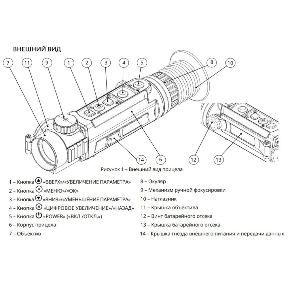 Тепловизионный прицел Aper (Комплект) Dedal-NV