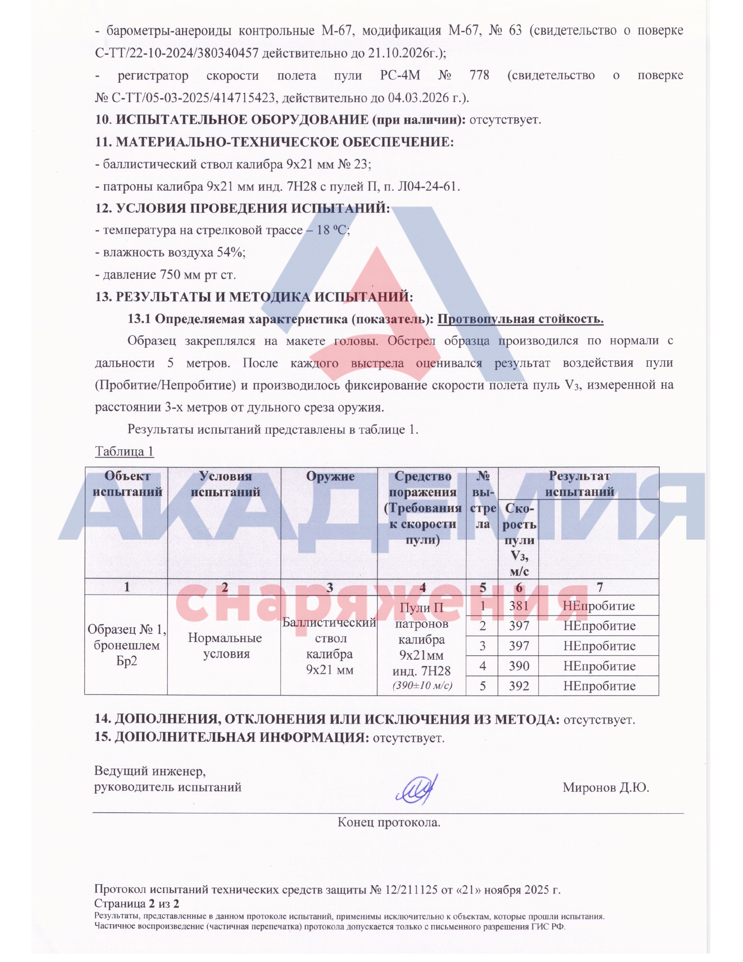 Арамидный баллистический Шлем Дварф БР2 Академия Снаряжения