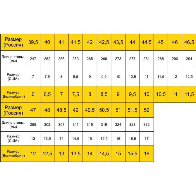 Ботинки Zephyr GTX MK2 Hi TF Lowa