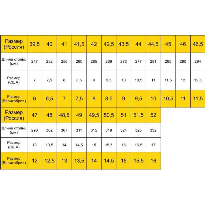 Ботинки Zephyr GTX Mid TF Lowa