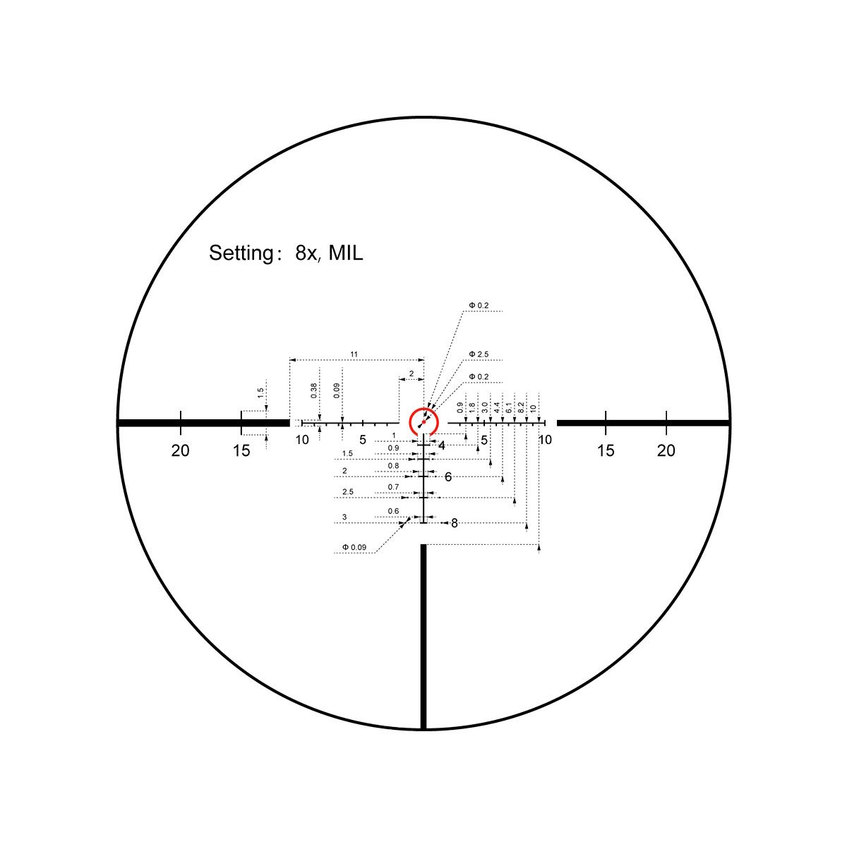 Прицел Continental Tactical ED 1-8x24, VET-BTR (MIL) Vector Optics