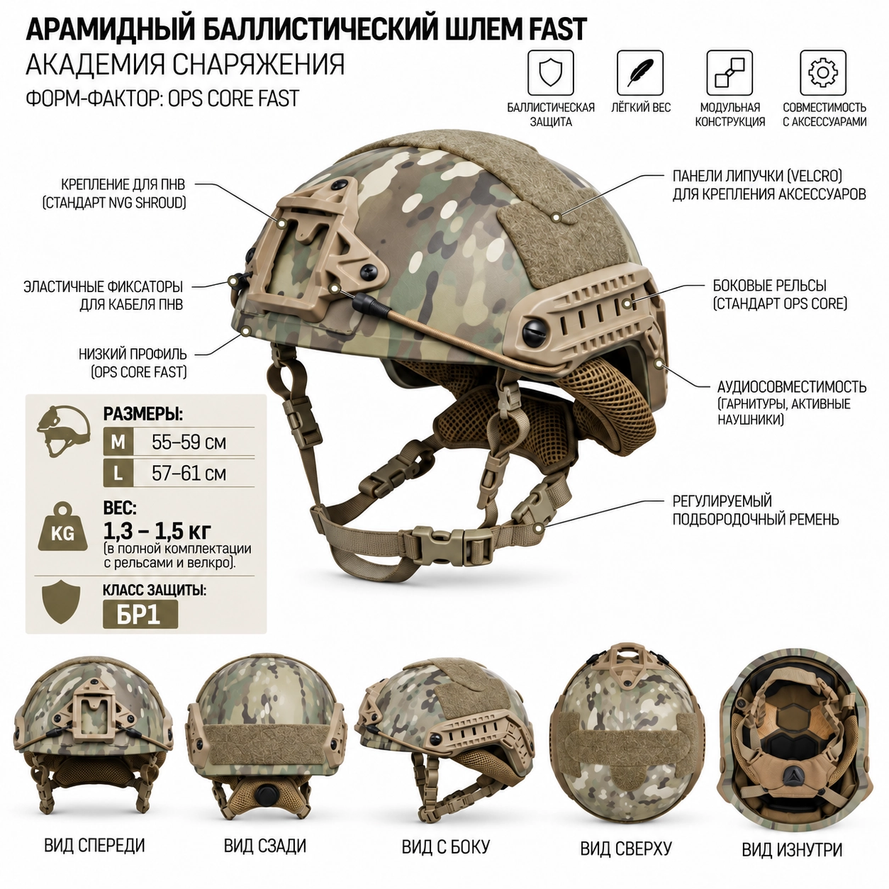 Арамидный баллистический Шлем FAST Академия Снаряжения