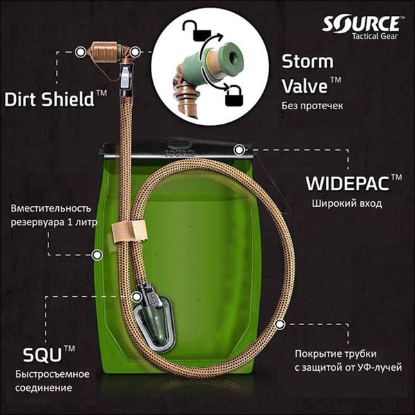 Гидратор на 1 литр Kangaroo Hydration Bladder System Source