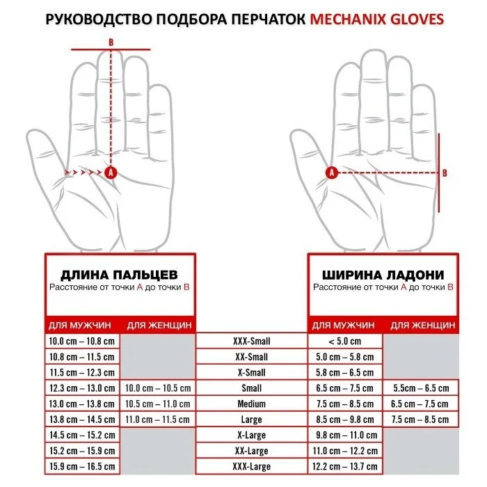 Перчатки High-Visibility Work Gloves Mechanix Wear