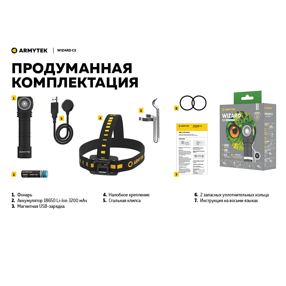 Фонарь Wizard C2 Magnet USB Белый Свет Armytek