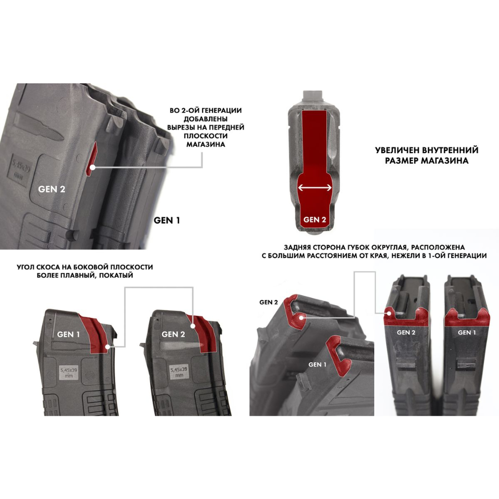Магазин для Сайга 5.45, Mag SG545 30/B Gen 2 PufGun