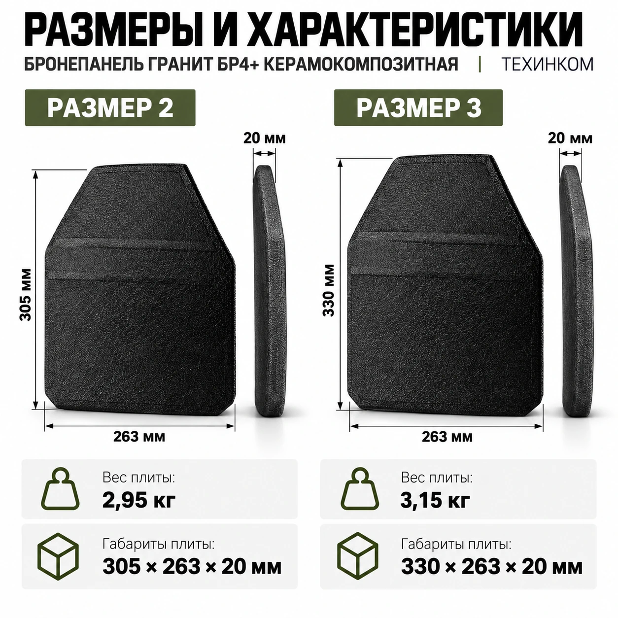 Бронепанель Гранит БР4+ керамокомпозитная ТЕХИНКОМ