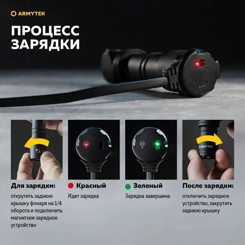 Фонарь Wizard C2 Pro Max Sand USB Белый Свет Armytek