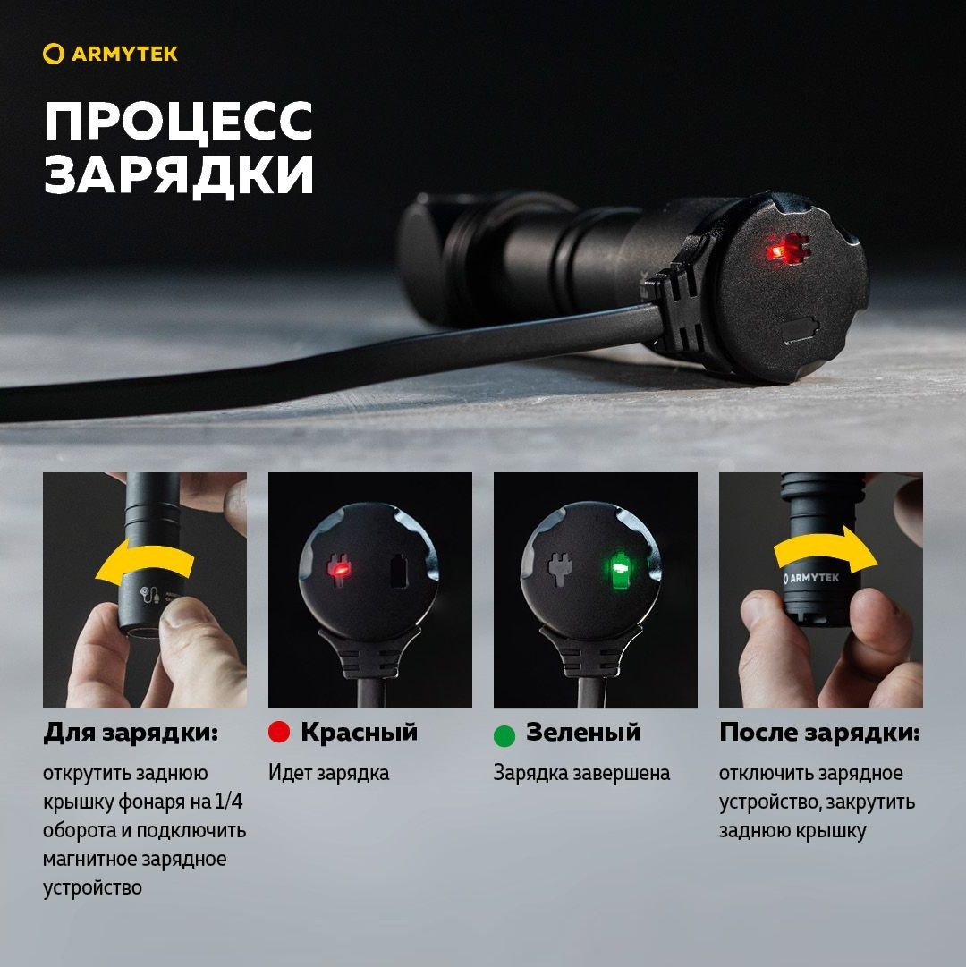 Фонарь Wizard C1 Pro Magnet USB Белый Свет Armytek