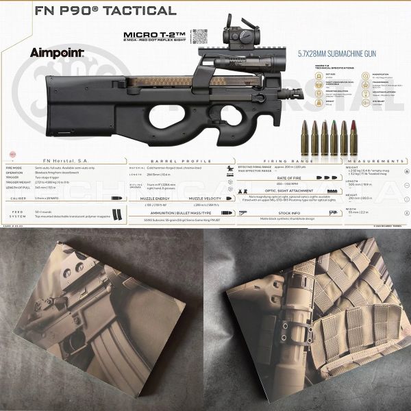 Атлас: Стрелковое оружие мира. Книга