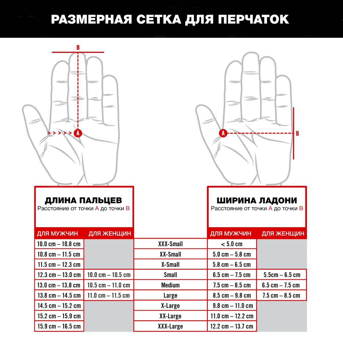 Перчатки тактические FastFit Mechanix Wear