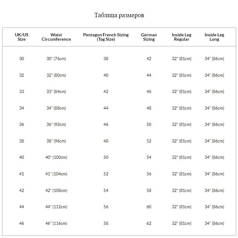 Брюки Ranger 2.0 Pants Pentagon Tactical