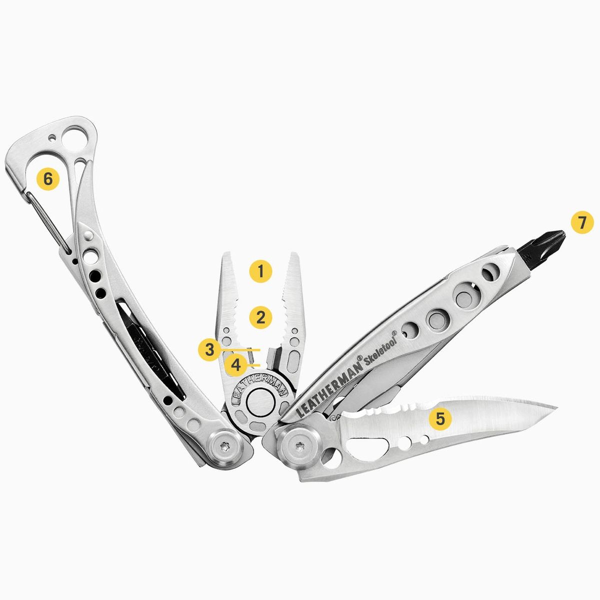 Мультитул SKELETOOL Coyote Tan 832207 Leatherman