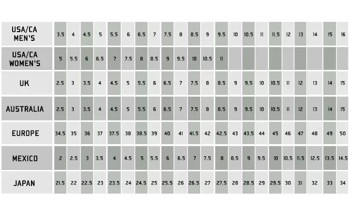 Тактические Кеды Maritime Assault - Special Operations Boots Altama