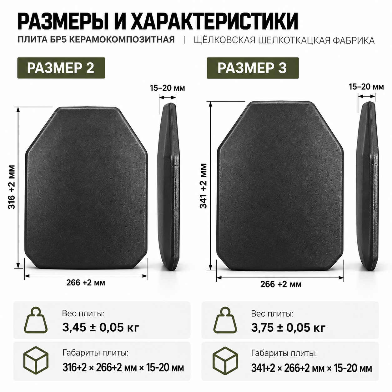 Плита БР5 керамокомпозитная Щелковская Шелкоткацкая Фабрика