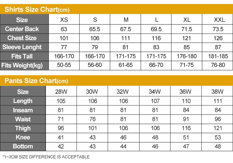 Боевые брюки CP Gen.3 EM9319 Emerson blue label