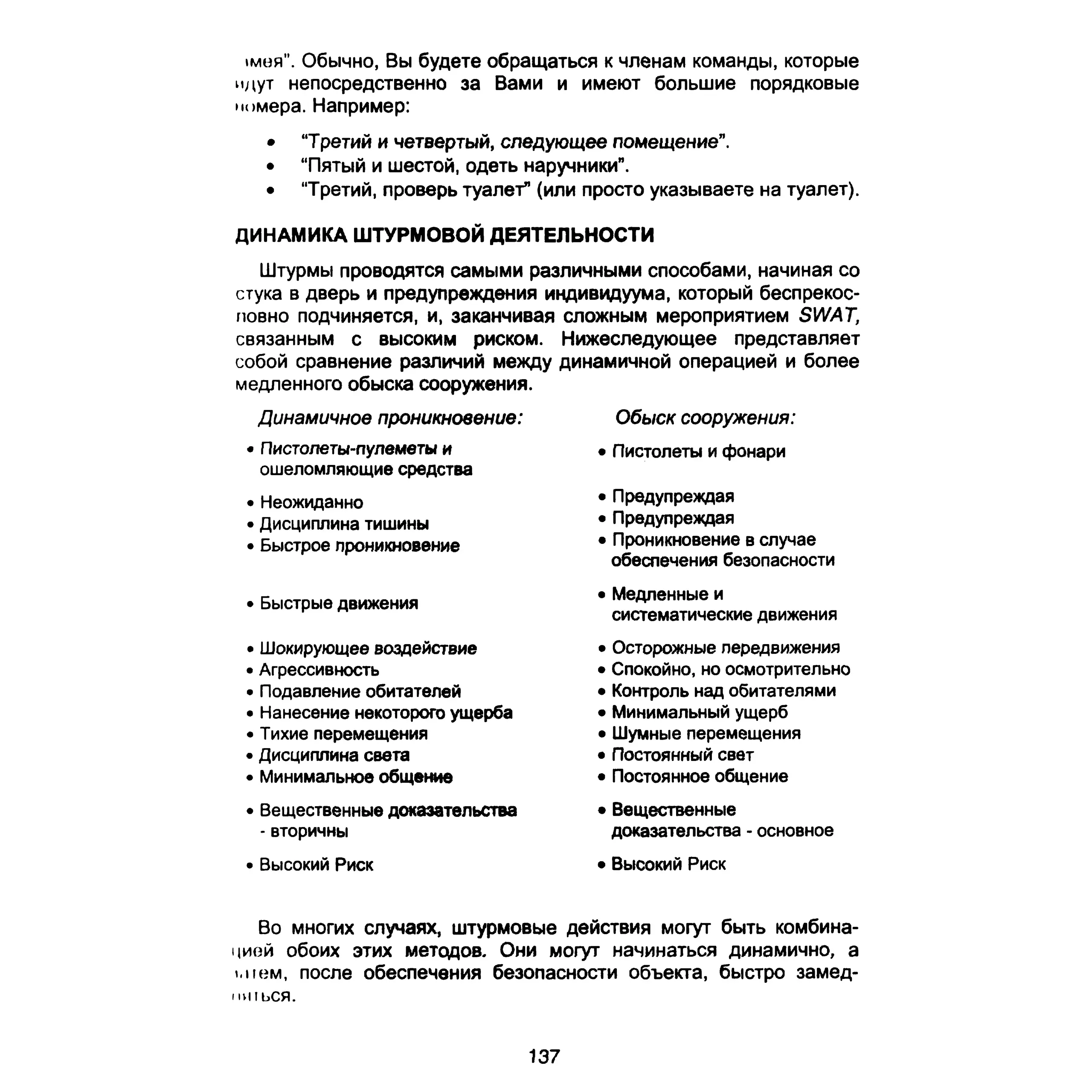 Штурмы Книга