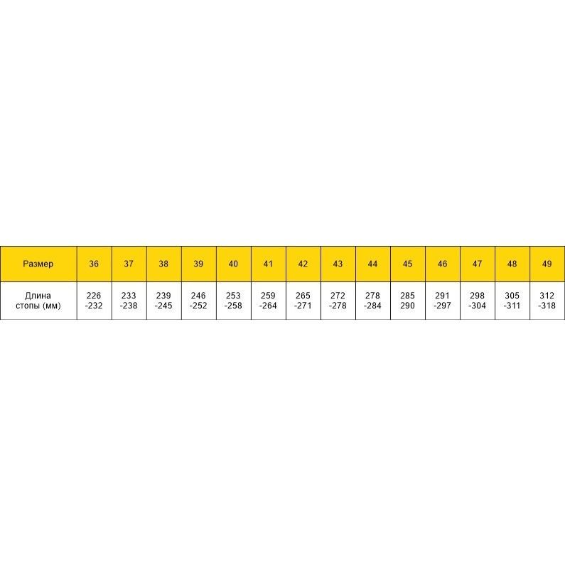 Ботинки GREYMAN MID SUMMER, цвет Dark Green Prabos