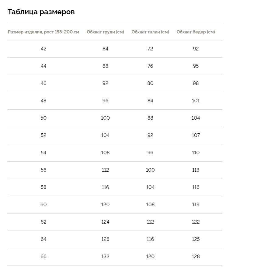 Кречет флис Сплав