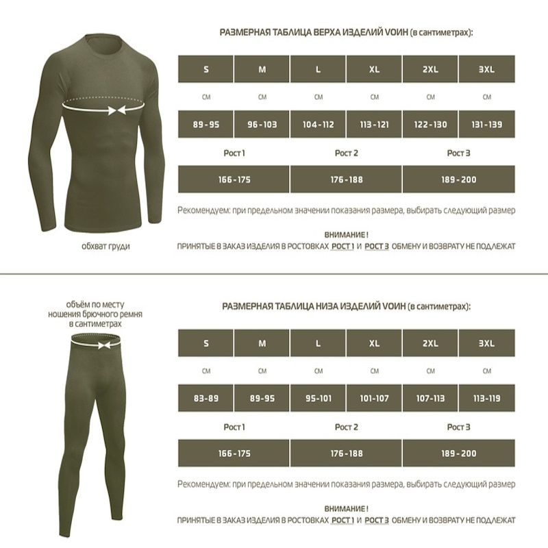 Боевая куртка "ЛЕС" L5 All Weather опции СВО VОИН