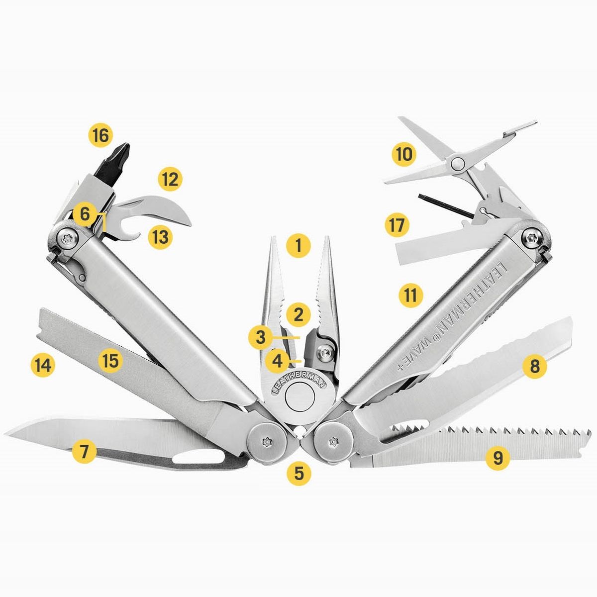 Мультитул WAVE PLUS 832524 Leatherman