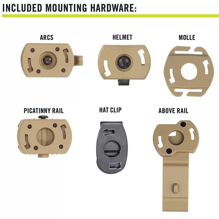 Фонарь тактический SWITCH RGB MPLS Tan Princeton Tec
