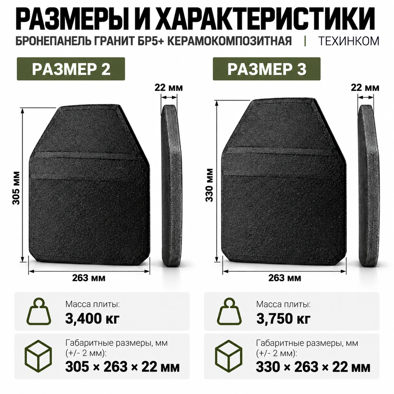 Бронепанель Гранит БР5+ керамокомпозитная ТЕХИНКОМ
