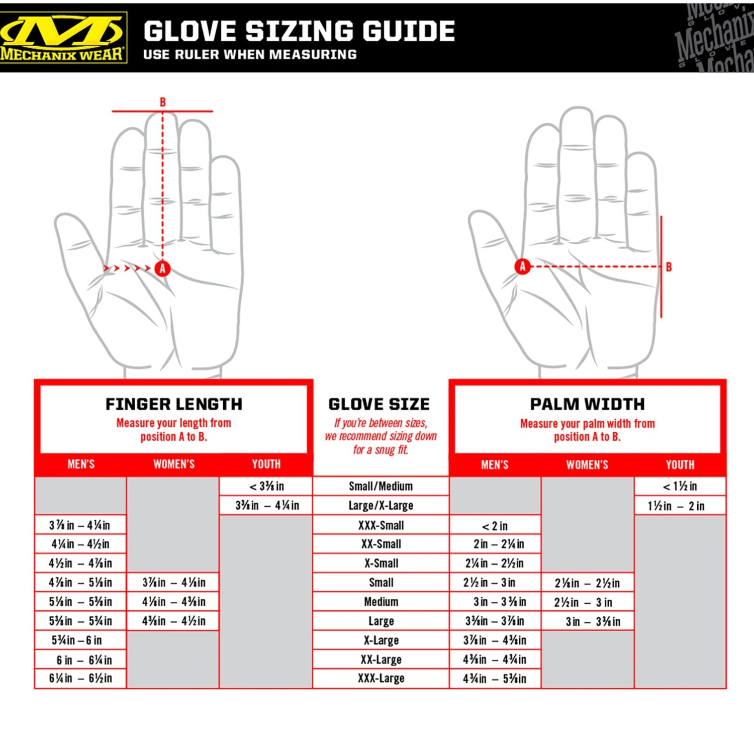 Тактические перчатки Coldwork Base Layer Mechanix Wear