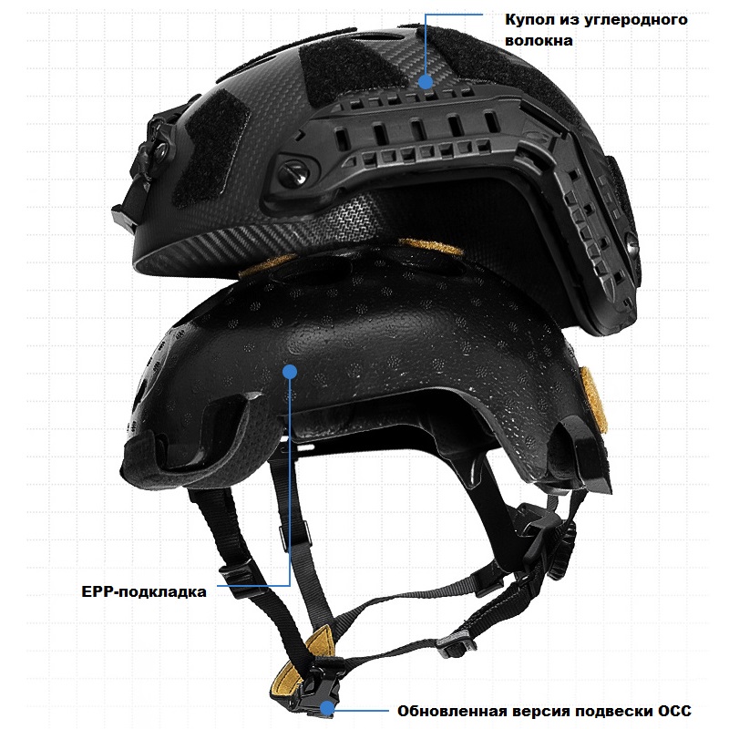 Карбоновый шлем Fast SF Carbon TB1468 FMA