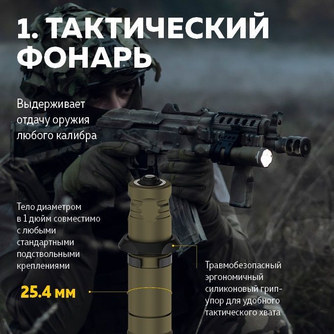 Фонарь Dobermann Pro Magnet USB Sand Теплый Свет Armytek