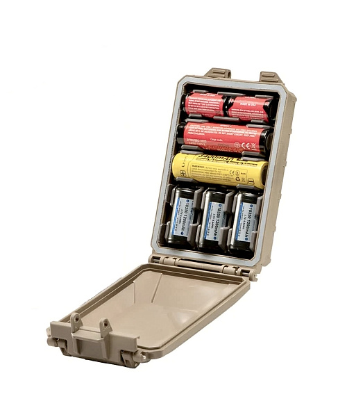 Аксессуары и питание